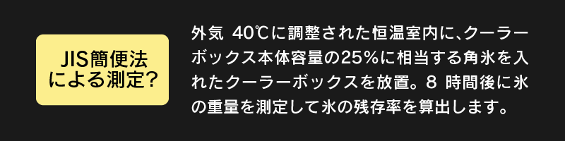 ダイワ　クーラー説明2