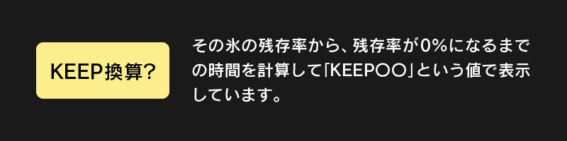 ダイワ　クーラー説明3