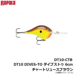 ラパラジャパン　DT10-CTB DT10 DIVES-TO ダイブストゥ 6cm チャートリュースブラウン