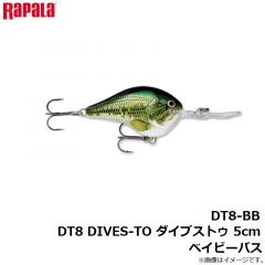 ラパラジャパン　SR8-BB シャッドラップ 8cm ベイビーバス