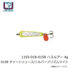 ストーム　SRHM90SE-HRH ソーランヘビーミノー 90mm HRH ホロレッドヘッド