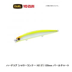 デュエル　ハードコア ミッドダイバー (F) 115mm アカキン