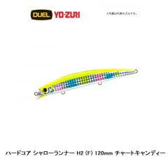 デュエル　ハードコア ミッドダイバー (F) 115mm アカキン