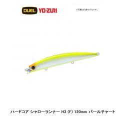 デュエル　ハードコア ミッドダイバー (F) 115mm アカキン