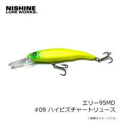 ニシネルアーワークス　ニシネナマズ 5インチ #ブラック&ブルーフレーク