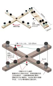 タックルインジャパン　クロスメジャー