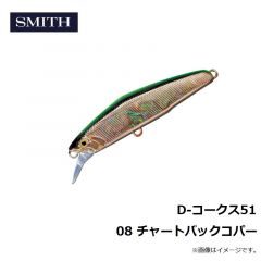 D-コークス51　05 TSレーザー
