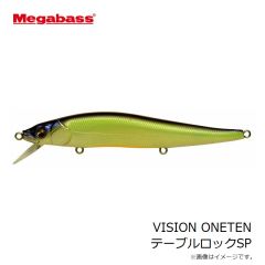 メガバス　X-80 MAGNUM (SP-C) どチャートコノシロ