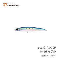 ベイトブレス　ラギー 3インチ GF08 GFチャート/ホロ