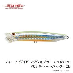 マルキュー　つけ込みにこれだ！！ハード