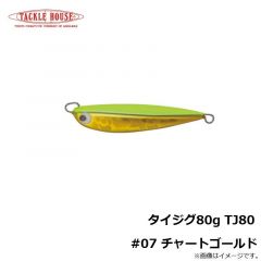 デュオ　ビーチウォーカー リボルト 限定カラー ACCZ151 マットライムチャートイワシ