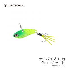 ジャッカル　ナノバイブ 1.0g　HLナノシルバー