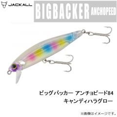 ジャッカル　ビッグバッカー アンチョピード84 キャンディハラグロー