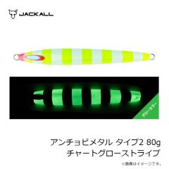 ジャッカル　アンチョビメタル タイプ2 80g ブルピン/レンズホロ