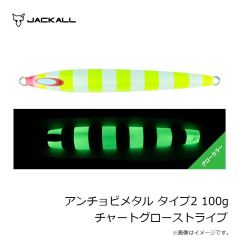 ジャッカル　アンチョビメタル タイプ2 100g ブルピン/レンズホロ