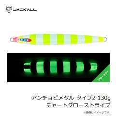 ジャッカル　アンチョビメタル タイプ2 130g ブルピン/レンズホロ