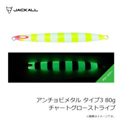プロックス　PX89422KO 交換用ラバーランディングネット 22型 コンニャクカラー