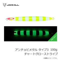 ジャッカル　アンチョビメタル タイプ3 100g チャートグローストライプ