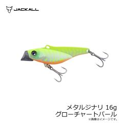 ジャッカル　メタルジナリ 16g レッドヘッド