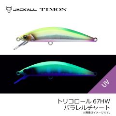 ティモン　トリコロール67HW パラレルチャート