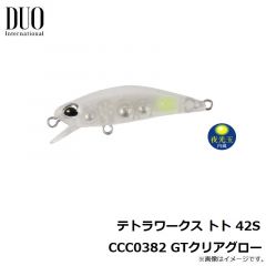 テトラワークス トト 42S AHA0011 マイワシ
