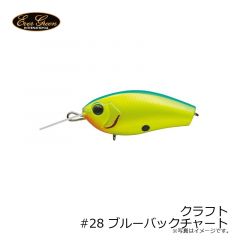 エバーグリーン    クラフト #28 ブルーバックチャート