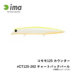 アムズデザイン　コモモ125 カウンター #CT125-202 チャートバックパール