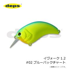 デプス    イヴォーク 1.2 #02 ブルーバックチャート