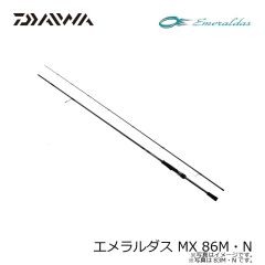 エメラルダス MX 86M・N