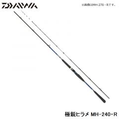 ディーオ SPS 120-180・R
