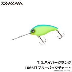 ダイワ　T.D.ハイパークランク 1066Ti マットクロキン