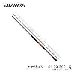 アナリスター 64 30-300・Q　2023年4月発売予定
