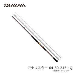 アナリスター 64 50-215・Q　2023年4月発売予定
