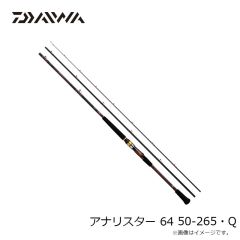 アナリスター 64 50-265・Q　2023年4月発売予定
