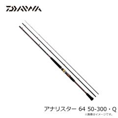 アナリスター 64 50-300・Q　2023年4月発売予定
