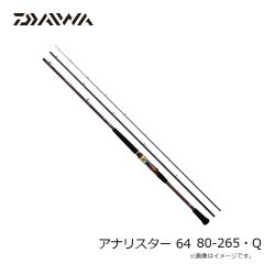 アナリスター 64 80-265・Q　2023年4月発売予定
