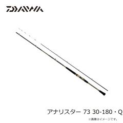 ダイワ　アナリスター 73 30-180・Q　2023年4月発売予定