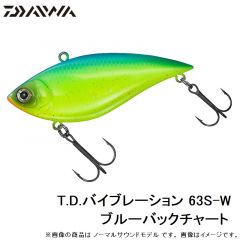 T.D.バイブレーション 63S マットタイガー
