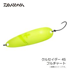チヌーク 激アツ 10 フルチャート
