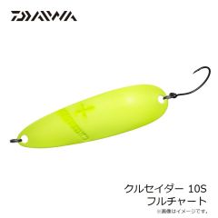 クルセイダー 10S フルチャート
