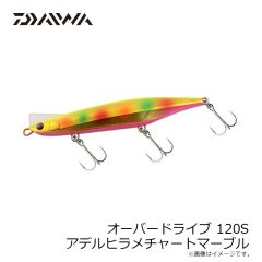 サベージギア 3DパルステールトラウトSS 8インチ ダーティーシルバー 
