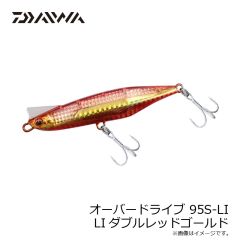 サベージギア 3DホロウダックF 4インチ マラード 