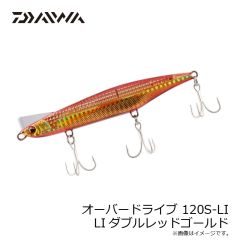 サベージギア 3DホロウダックF 4インチ マラード 