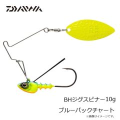 ダイワ　BHジグスピナー 3.5g ホワイトシャッド
