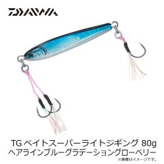 ダイワ　26リョウガ SV 100PL　2025年12月発売予定