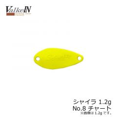 ヴァルケイン　シャイラ 1.2g　No7 ブラウン