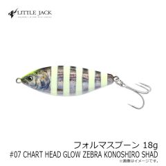 リトルジャック　PANICKING SURVIVOR パニックサイバー 40g #05 CHART HEAD GLOW BAIT/RATTLE