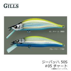ギルズ　ジーバッハ 50S #05 チャート