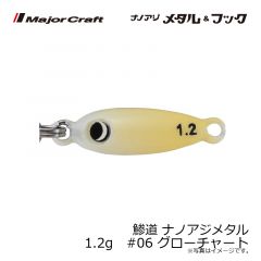メジャークラフト　鯵道 ナノアジメタル 1.0g　#01 イワシ (ケイムラ)