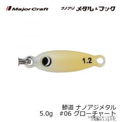 メジャークラフト　鯵道 ナノアジメタル 1.0g　#01 イワシ (ケイムラ)